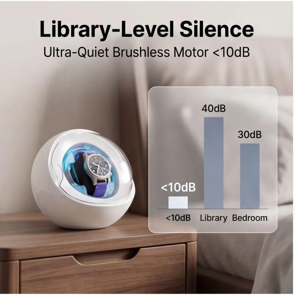 Dual-use for Charging and Plug – Automatic Watch Winder recenzja i cena